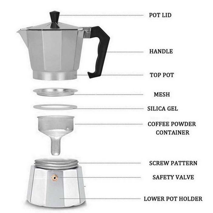 VALIRA - Filtru de cafea. Cafea la ibric. Capacitate 12 cesti.
