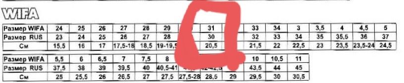 Коньки фигурные WIFA профессиональные