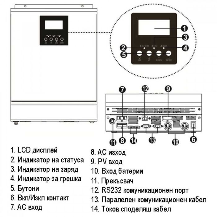 Соларен инвертор Solar Inverter 5 kwa 48v