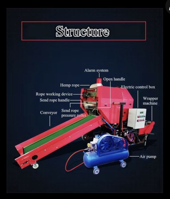 Продается Пресс Упаковщик