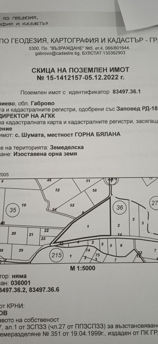 Земеделска земя .