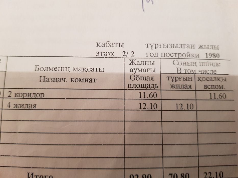 Прдается дом 5 комнатная с участком