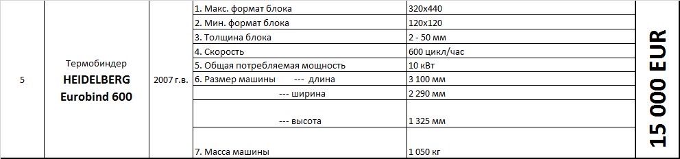 Продается КБС / Термобиндер Heidelberg Eurobind 600.