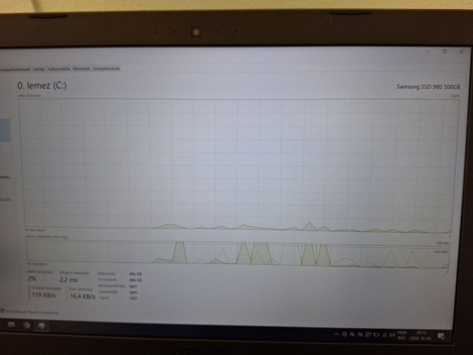 Asus TUF FX504GM