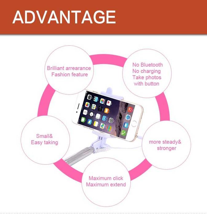 СЕЛФИ СТИК (SELFIE STICK). Селфи Стикове. Работи с Android и iPhone