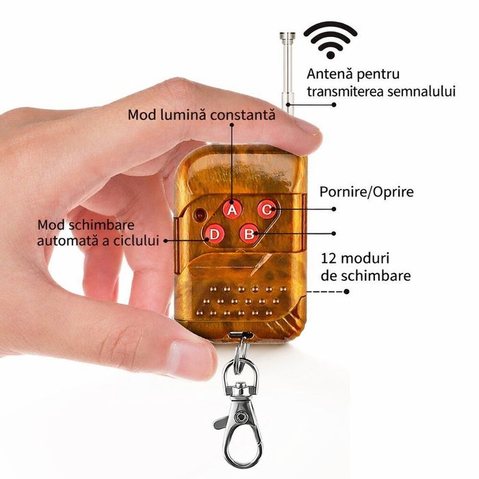 Kit 8 lumini stroboscopice ultra puternice cu telecomandă