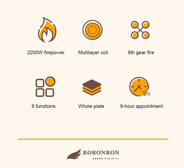Индукционен котлон RORONRON RR915