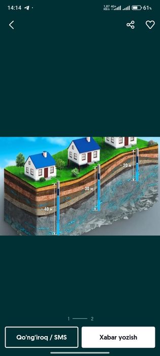 Artizan. Buravoy. Kachalka. Буравой. Качалка. Турба кокиш