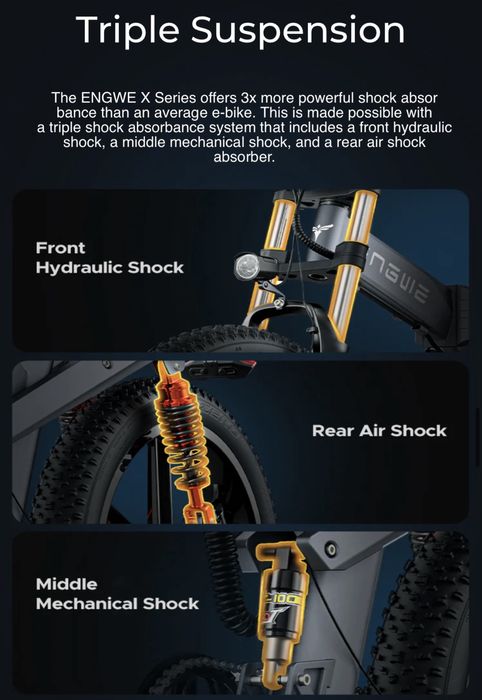 НОВО!!! Електрическо Колело Engwe X26 Double 29.2AH