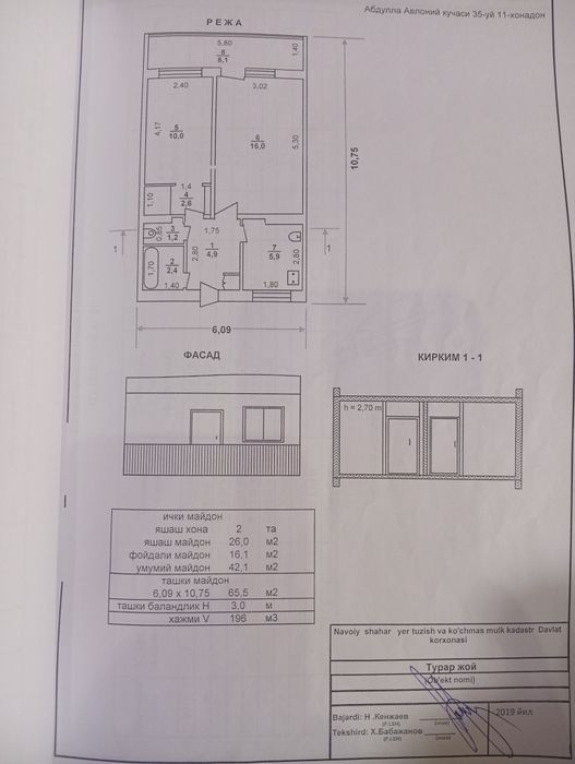 2 хонали квартира срочна сотилади