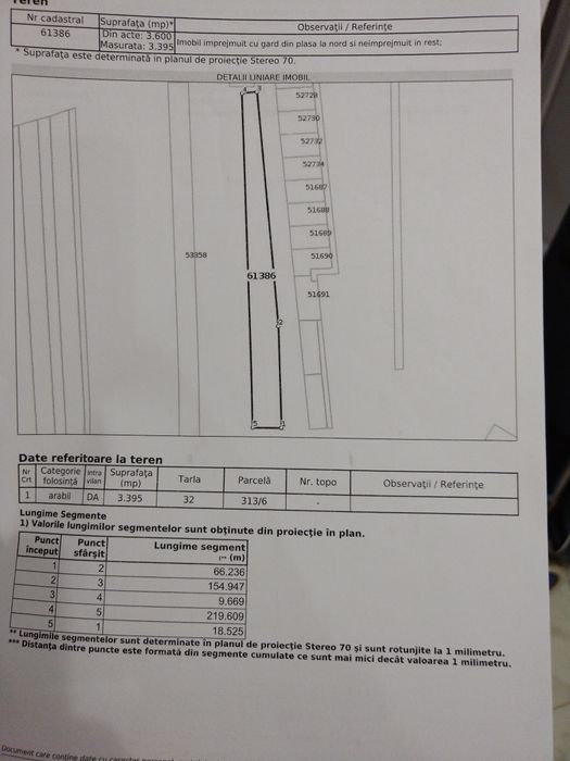 Vând teren intravilan sat Ciolpani.