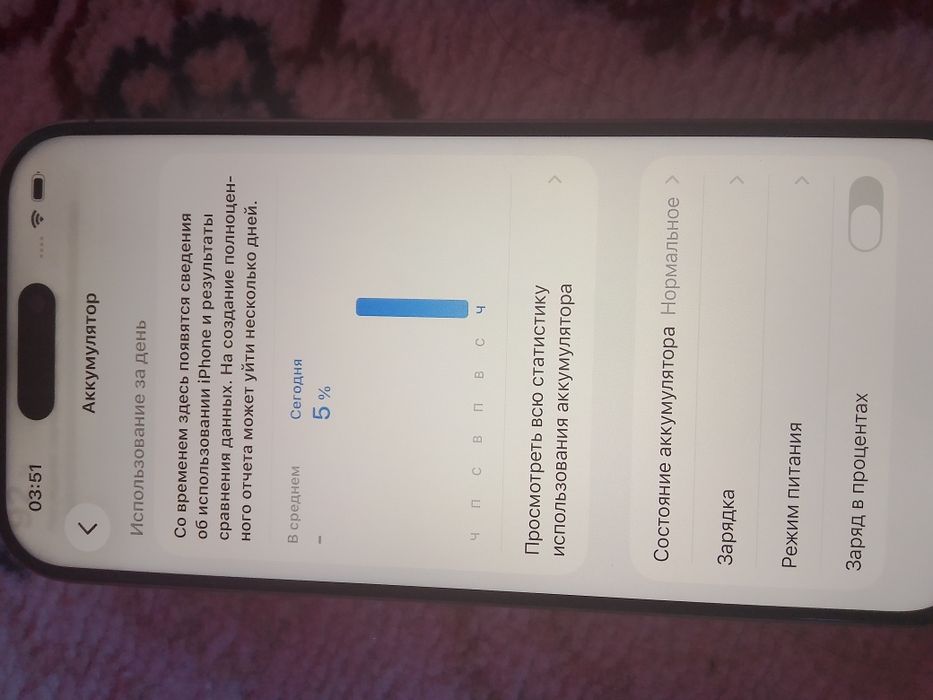 Айфон 15  PRO почти новый 128 гб.