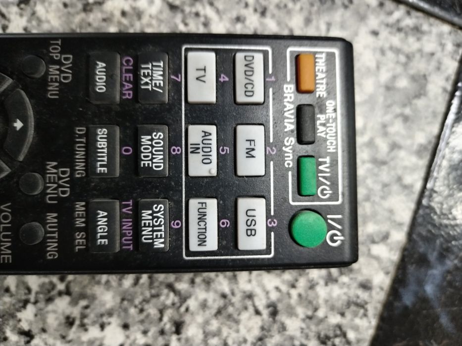 Telecomanda sistem audio Sony și Panasonic