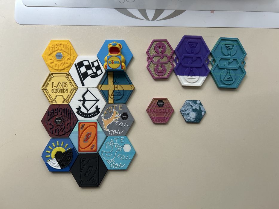 Labcoin 2024-2025 година