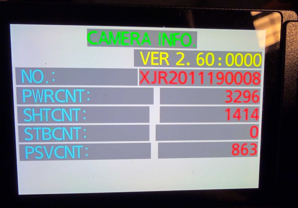 Panasonic Lumix S5 - неразличим от нов !