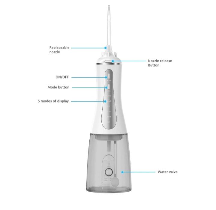 Ирригатор для полости рта