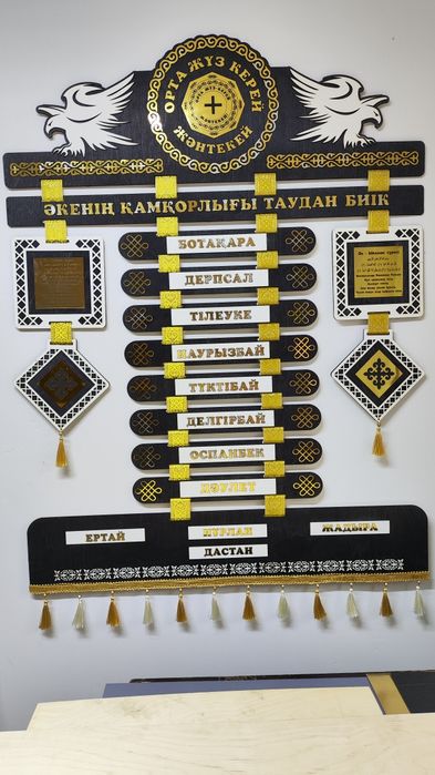 Шежіре, Жеті Ата