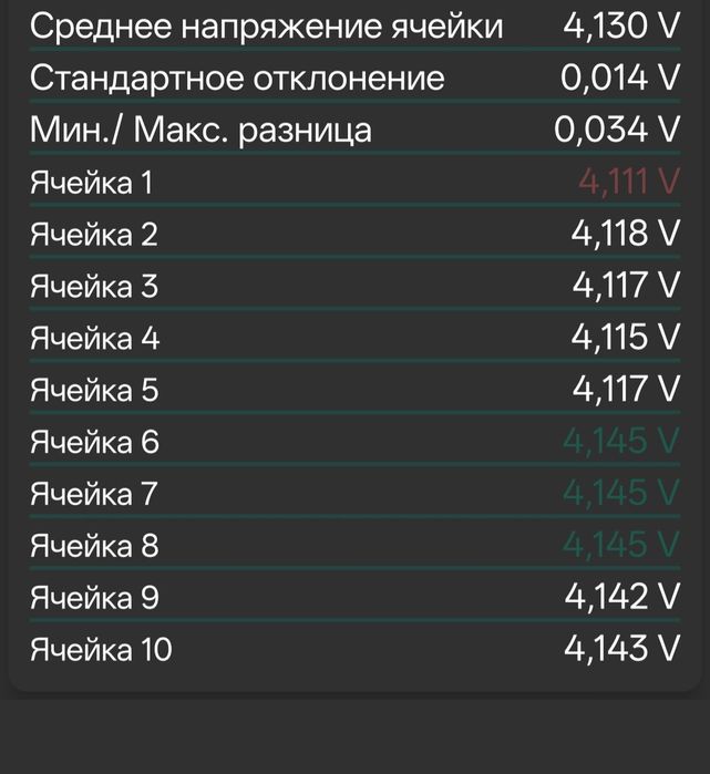 xiaomi m365 electro scooter