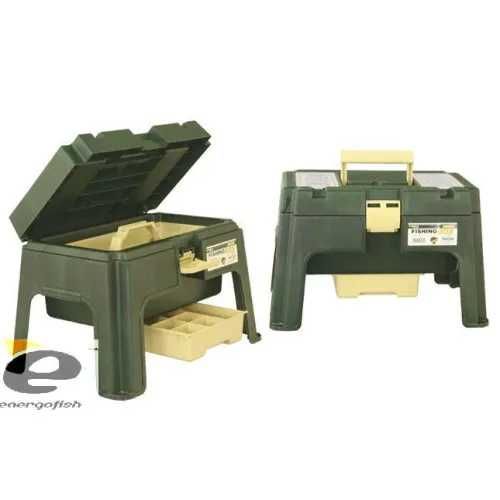 Рибарски куфарчета