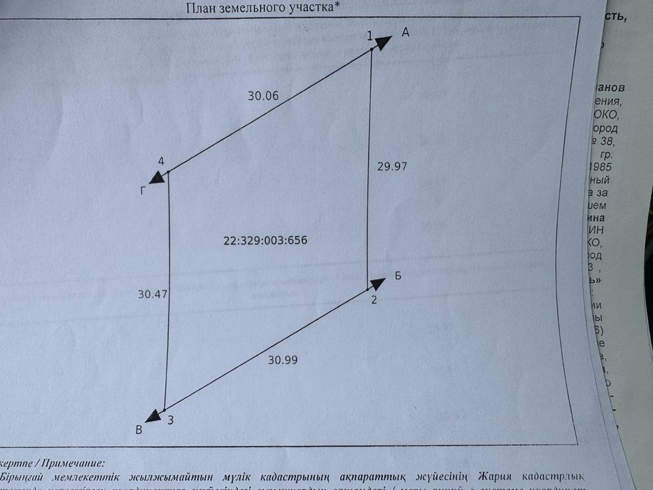 Усатое 8 соток ИЖС