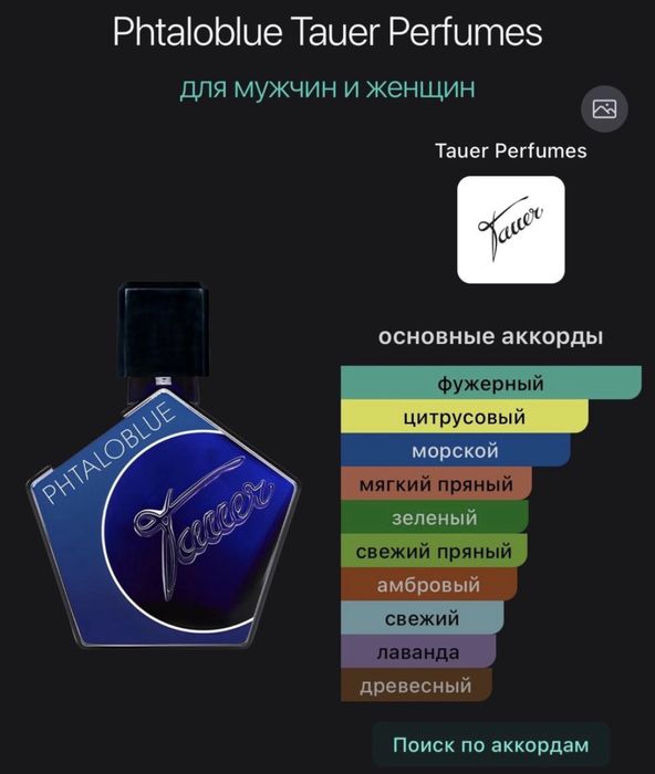 Tauer Perfumes Phtaloblue