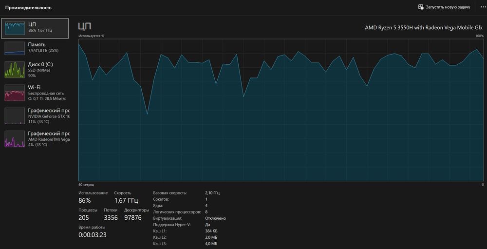 Игровой Ноутбук ASUS TUF