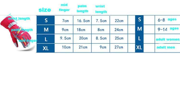 Manusi Noi in ambalaj original, 3M Thinsulation