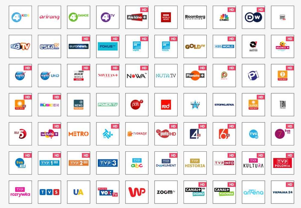 Пакеты для шаринга