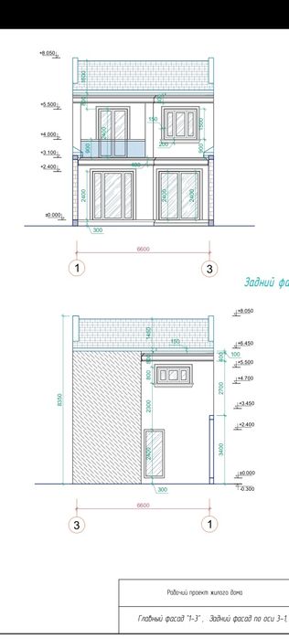 Zomona Olmazor qizgaldoq 1.5 sotu karobka srochna sot