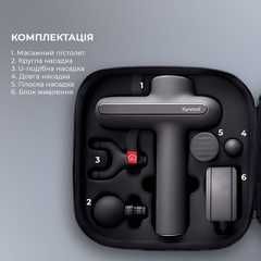 Фасциальный массажер для тела Xiaomi YUNMAI Gun Pro Basic (черный)