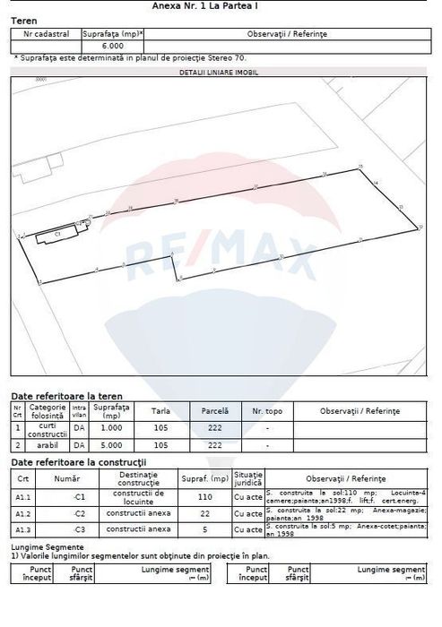 Teren vanzare Ogrezeni | 6.000 mp | Ideal case sau domeniu privat