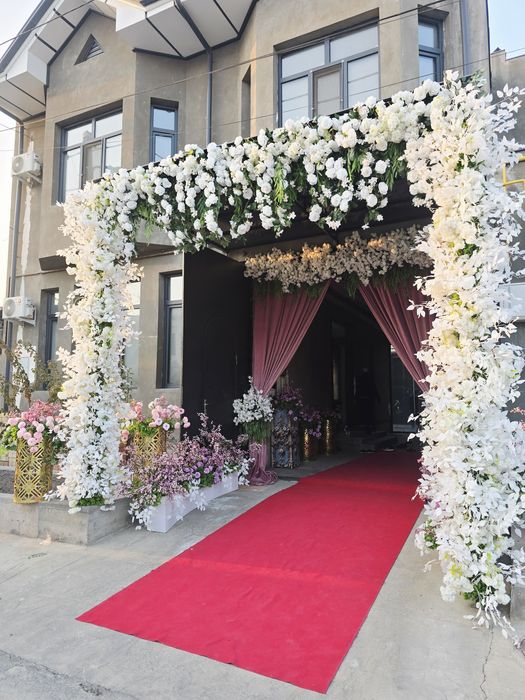 оформление  сводная