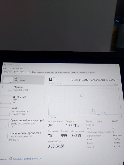 Acer Swift продам