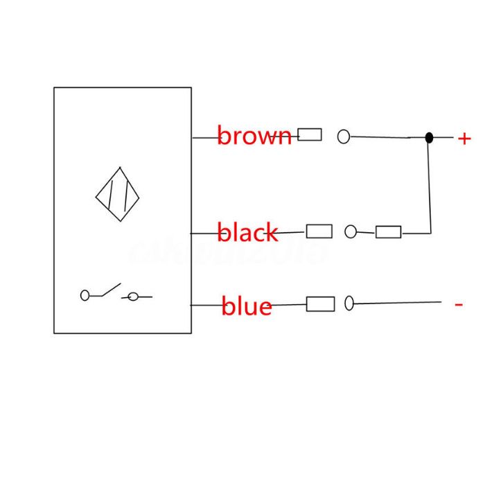 Turometru masoara turatia combine semanatoare alte aplicatii. Noi!