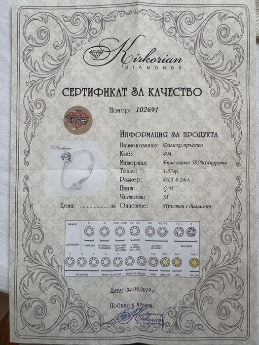СПЕШНО!!! ЧИСТО НОВ пръстен от бяло злато с диамант kirkorian diamonds