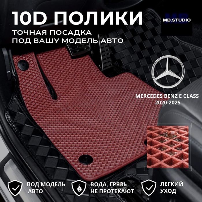 Изготавление поликов