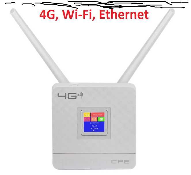 От симкарты роутер модем билайн актив izi алтел теле2 4G+ wifi