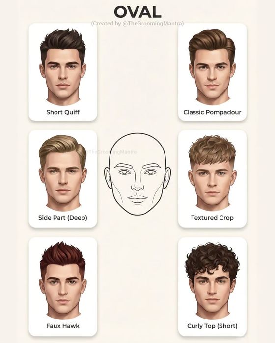 Мужские стрижки, барбер