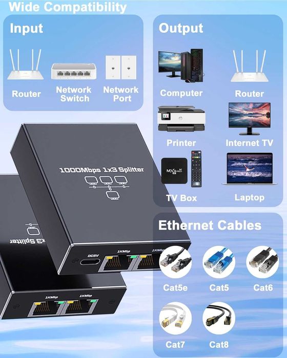 Ethernet сплитер 1 към 3, 1000Mbps високоскоростен Ethernet  сплитер