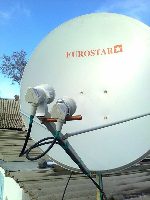 Установка настройка АНТЕННЫ ТЕЛЕВИЗОРА