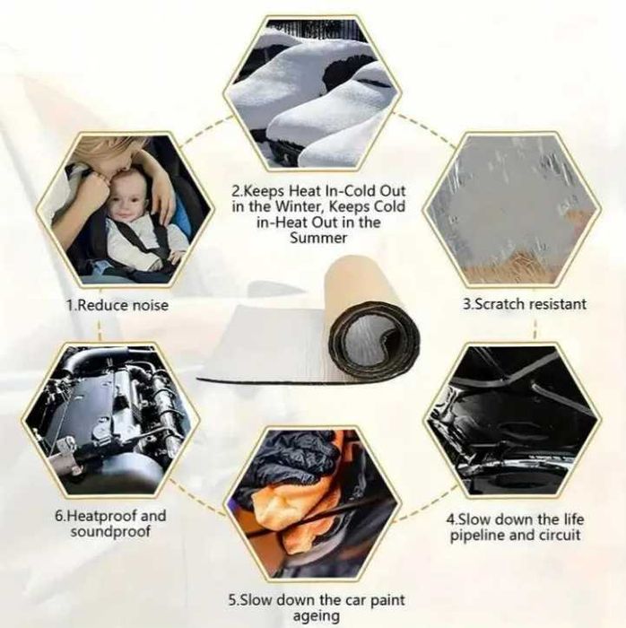 Самозалепваща Шумоизолация Топлоизолация за кола 5мм , 10мм и 20мм