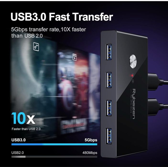 KVM адаптер за споделяне на 2 РС и 4 USB устройства