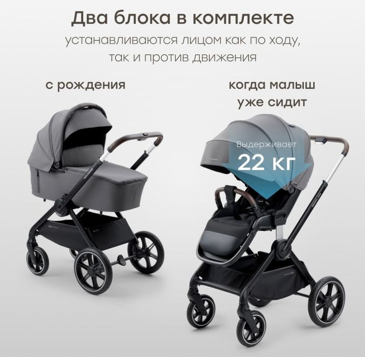 Детская коляска Kidlander  2 в 1,