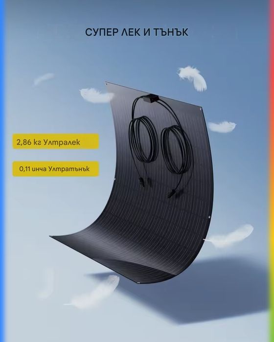 Соларен панел 240w пластичен