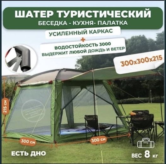 Аренда Палатки для Отдыха