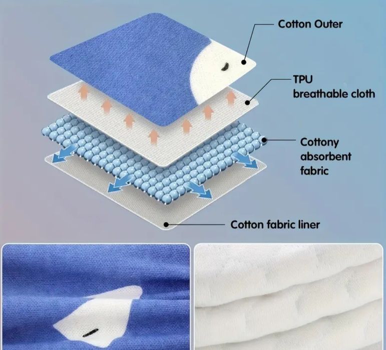 Многослойные трусики для малышей