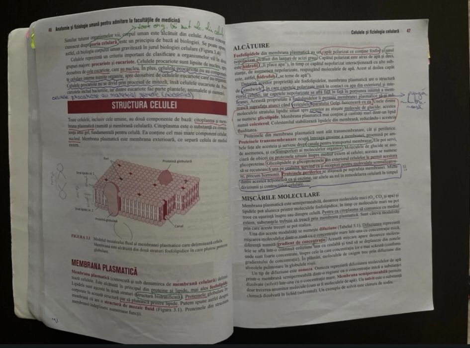 carte barrons pentru medicina