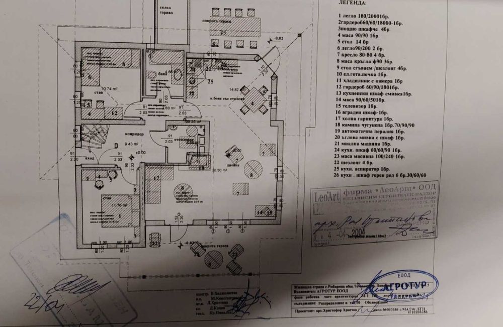 Парцел с разрешение за строеж в Рибарица !