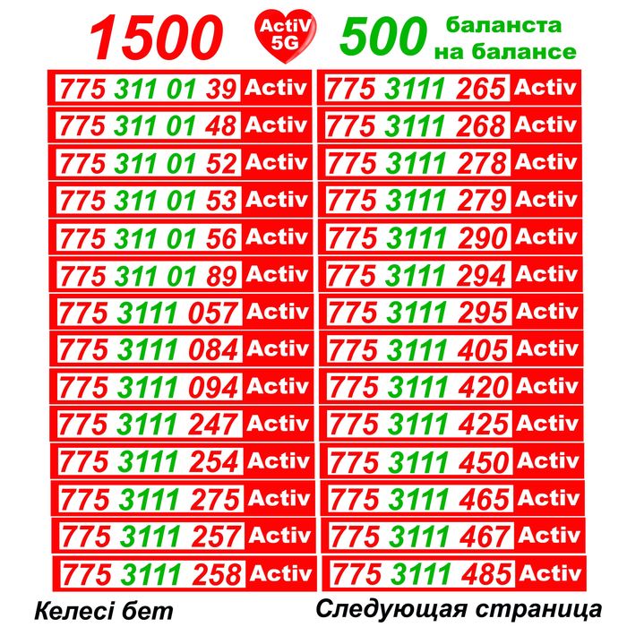 Актив номера. Сим карты Актив