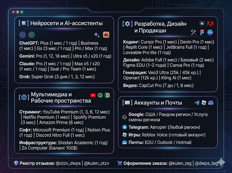 ChatGPT Plus,Gemini Claude Pro, Adobe, Cursor, YouTube | Подписки и ИИ